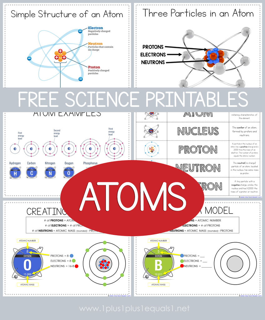 Free Science Printables ~ Atoms
