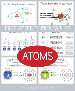 Free Science Printables ~ Atoms