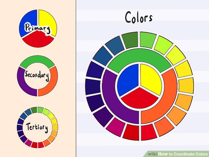 How to Coordinate Colors