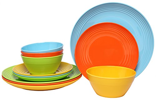 18 Most Wanted Unbreakable Dinnerware | Home & Kitchen Features