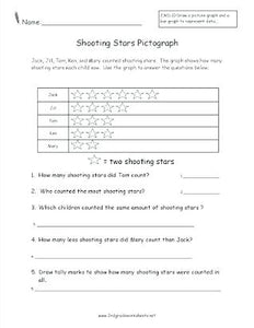 Pictograph Worksheets For Grade 4